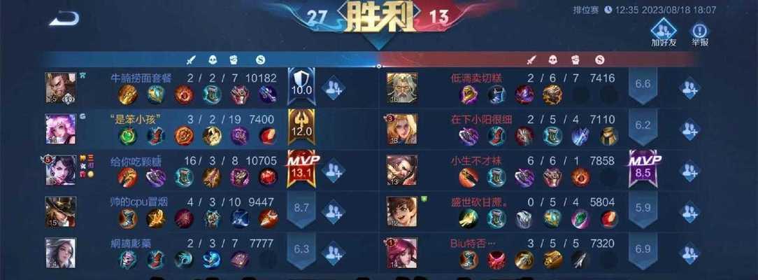 王者荣耀攻略大揭秘（带你轻松上分，一键打造最强英雄阵容！）-第2张图片-游趣乐园