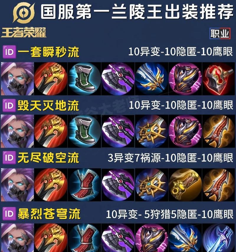 剑圣3.2版本出装攻略（带你打造无敌剑圣，刀刀致命！）-第2张图片-游趣乐园