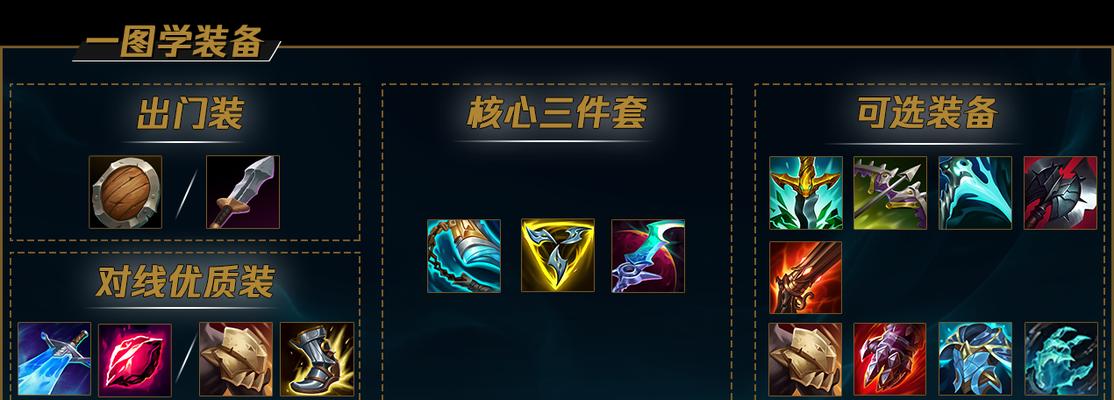 《超能剑魔出装攻略大全》（打造无敌剑魔，全面了解出装技巧！）-第3张图片-游趣乐园