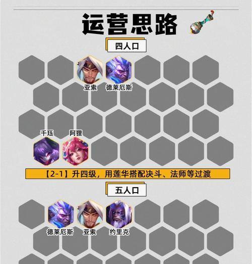 《桔梗铭文出装攻略最新版》（提高英雄联盟游戏技巧的绝佳选择）-第2张图片-游趣乐园