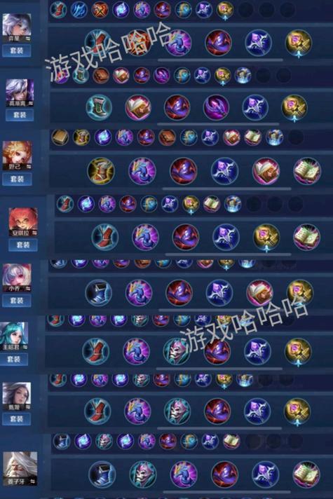 王者荣耀法师最强出装攻略（打造无敌法师装备，统治战场！）-第2张图片-游趣乐园