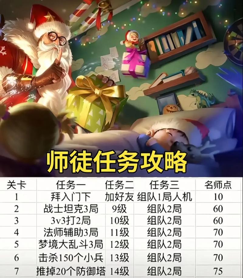 种子3任务攻略（掌握任务线关键技巧，轻松完成种子3任务）-第1张图片-游趣乐园