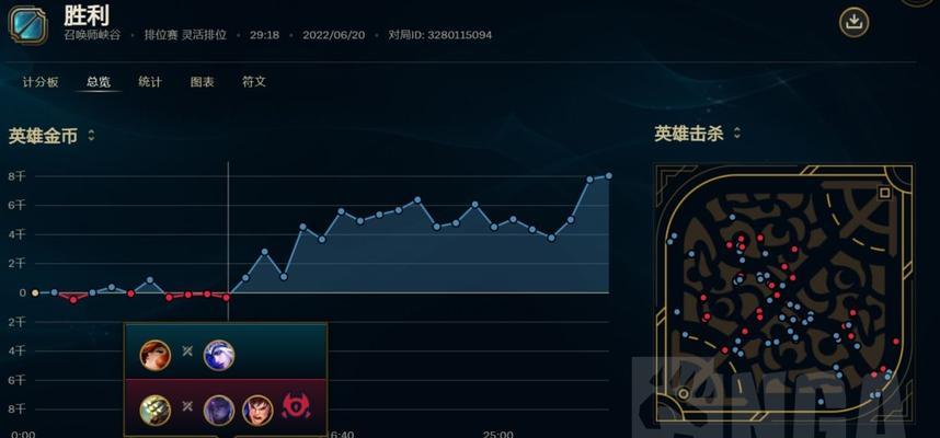 战士卑尔维斯出装攻略（卑尔维斯出装攻略及技巧，助你成为战场上的霸主）-第3张图片-游趣乐园