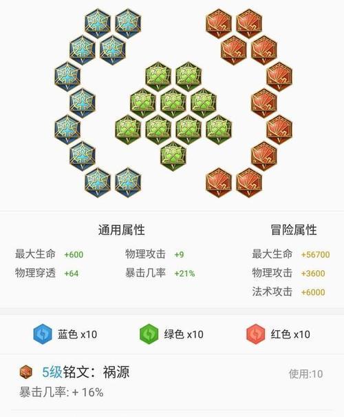 《男枪最强时装铭文出装攻略》（打造无敌男枪！一掷千金必有所得）-第2张图片-游趣乐园