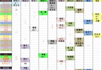 家族策略游戏攻略大全（帮你成为游戏内的家族首领，统领全球！）-第2张图片-游趣乐园