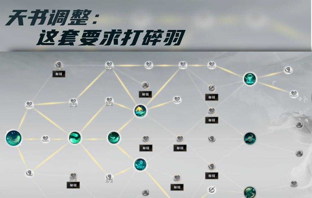 诛仙加几的装备分解之探讨（了解装备分解的重要性与技巧，提升游戏体验）-第2张图片-游趣乐园