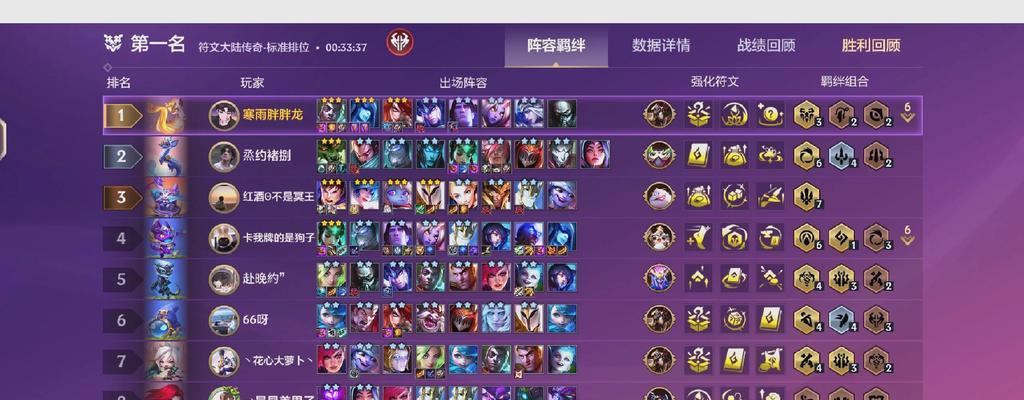艾克出装符文攻略（重生虚空之子艾克符文出装攻略详解）-第3张图片-游趣乐园