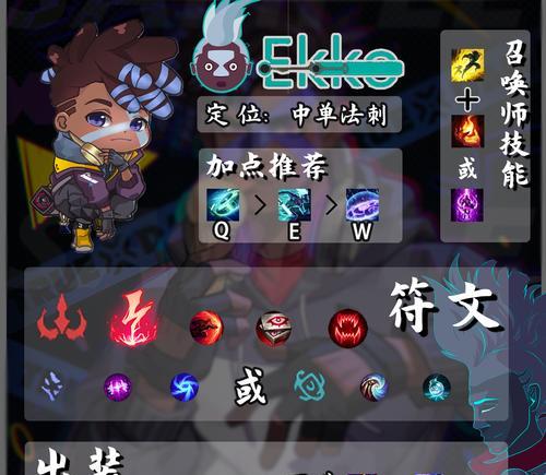 艾克出装符文攻略（重生虚空之子艾克符文出装攻略详解）-第2张图片-游趣乐园