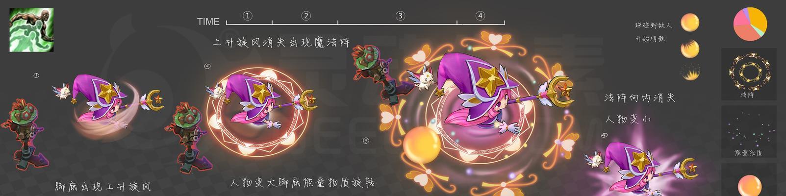 魔法少女祈祷游戏风系攻略大揭秘（成为最强风系魔法少女的秘诀与技巧）-第2张图片-游趣乐园