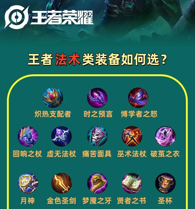 王者荣耀鲁班王攻略（鲁班王者出装攻略，让你成为技能与装备完美结合的王者！）-第2张图片-游趣乐园