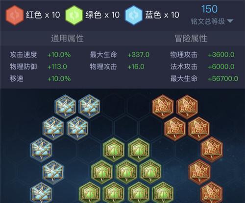 《最强安逸吕布出装铭文攻略》（探寻安逸吕布的无敌装备与铭文组合）-第2张图片-游趣乐园