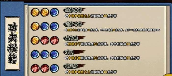 掌握武艺（成为无敌战士的秘诀，一招制敌！）-第2张图片-游趣乐园