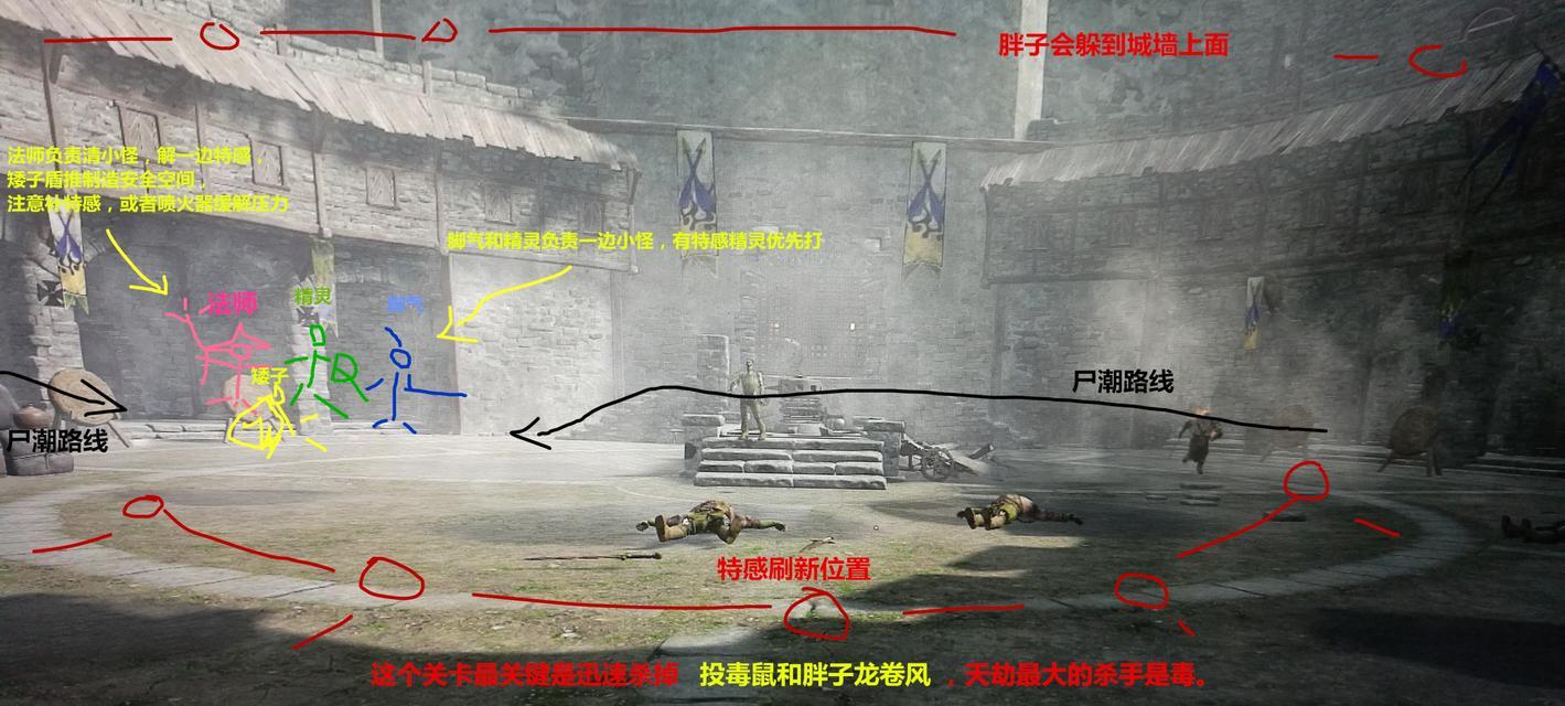 《以鼠疫游戏攻略结合》（尽握攻略，掌控游戏走向）-第2张图片-游趣乐园