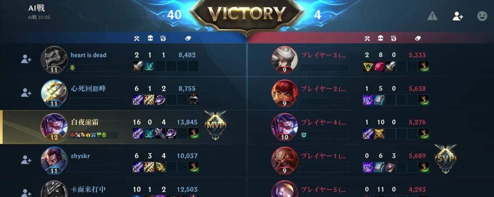《鬼泣出装攻略最新版，带你玩转灼伤》（解锁灼伤技巧，成就无敌输出！）-第2张图片-游趣乐园