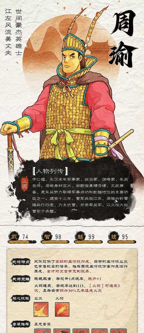 《火烧连营！周瑜出装套路玩法攻略》（挑战你的战略智慧，成为真正的周瑜吧！）-第1张图片-游趣乐园