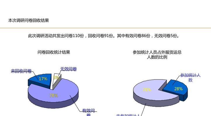 经营货运公司3攻略（如何有效管理货运公司，提高物流效率）-第2张图片-游趣乐园