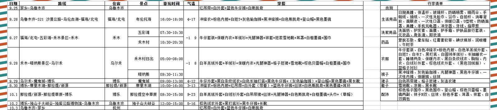 《以托运好朋友》游戏攻略（托运好友，探索友谊的新境界）-第2张图片-游趣乐园